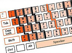 SpeedSkin Desk Reference Cards (Single Card Only)