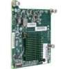 FlexFabric 20Gb 2P 650M Adptr