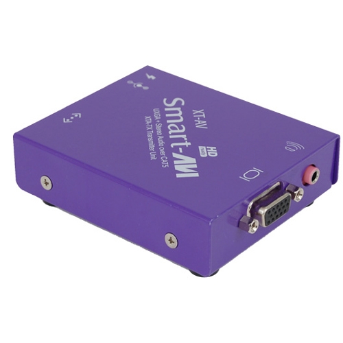 UXGA/YUV/YC STEREO AUDIO