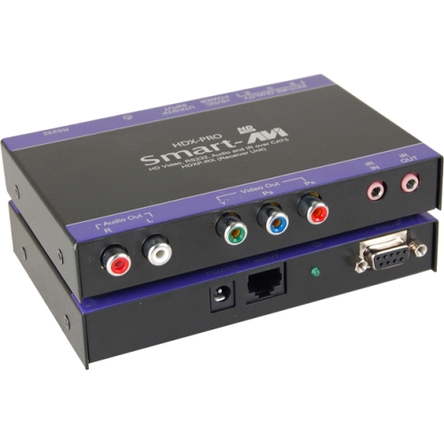 COMPONENT/RGB AUDIO RS-232