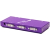 DVI-I DVI/VGA 2PORT SPLITTER