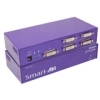 DVI-I DVI/VGA 4PORT SPLITTER