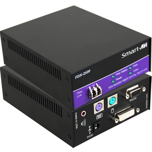 DVI-D STEREO AUDIO PS2 RS232
