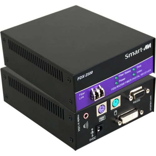 DVI-D STEREO AUDIO PS2 RS232