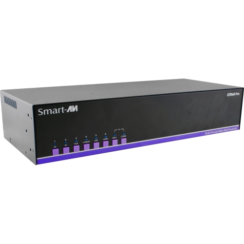 3X3 MULTI-FORMAT VIDEO WALL