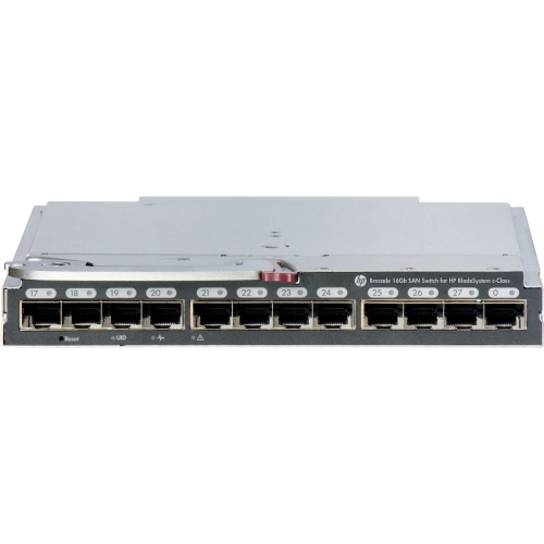 BROCADE 16GB/28C EMBEDDED SAN
