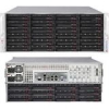 CEPH READY HARDWARE WITH