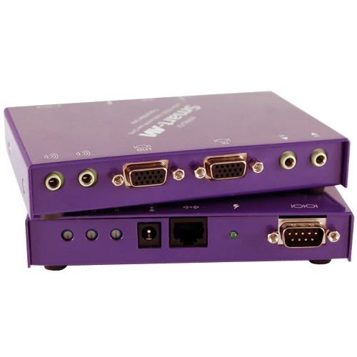 UXGA YUV YC AUDIO RS-232 IR