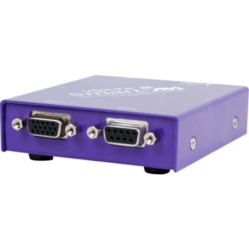 UXGA YUV YC RS-232 CAT5