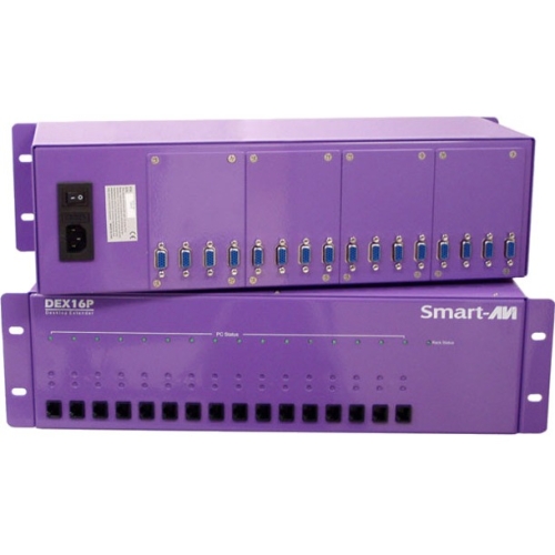 3U CHASSIS SUP 16 RECEIVERS & A