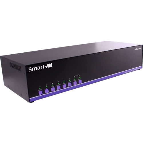 2X2 MULTI-FORMAT VIDEO WALL