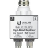 AIRFIBERX 11GHZ HIGH-BAND