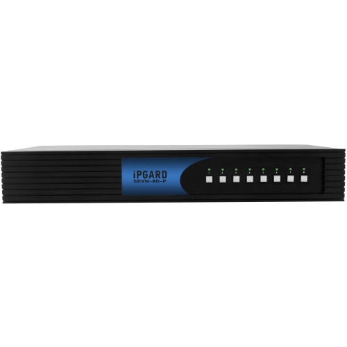 8PORT DUAL SECURE PRO DVI-I