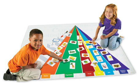 4 food groups for kids. Food Pyramid Floor Mat. Kids