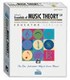 Essentials of Music Theory 2 Complete  (Mac / Win)