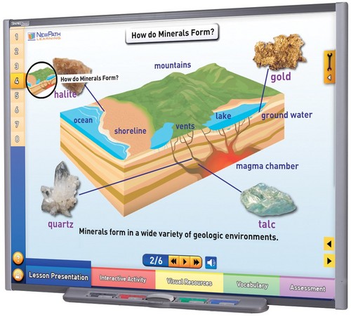 Minerals Multimedia Lesson