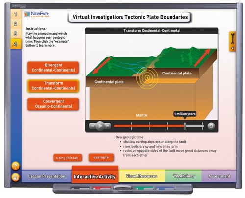 Plate Tectonics Multimedia Lesson