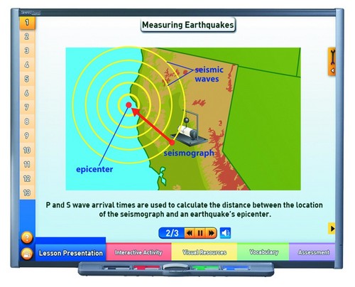 Earthquakes Multimedia Lesson (Site License)