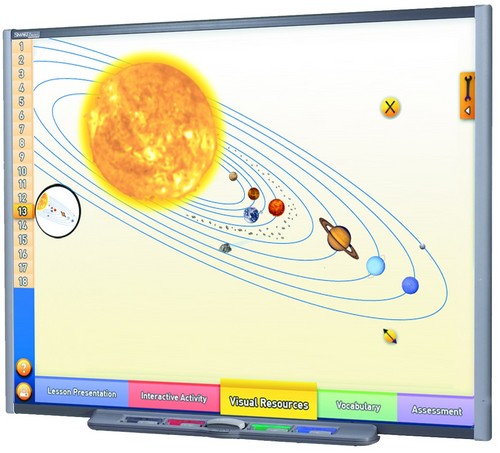 Our Solar System Multimedia Lesson