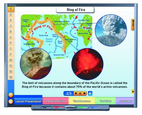 Volcanoes Multimedia Lesson