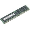 8GB ECC DDR4 2133MHZ SODIMM