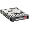 2TB SATA 6GB/S 7.2K RPM SFF