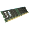 256MB 1X256MB PC3200 DDR 184PIN