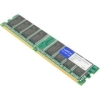 512MB CISCO MEM-2900-512U1GB