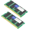 256MB CISCO MEM3800-256U512D