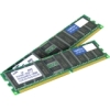 256MB CISCO MEM2821-256D=