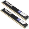 32GB DDR3-1333MHZ F/ CISCO