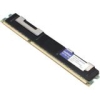 CISCO UCS-ML-1X324RY-A COMP