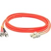 2M MULTI-MODE FIBER 62.5/125