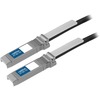 5M SFP+ TO SFP+ DAC JG081C/