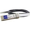 0.5M CISCO SFP-H10GB-CU.5M