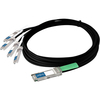 2M CISCO QSFP-4SFP10G-CU2M