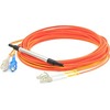 3M MT-RJ TO LC M/M OM1 & OS1