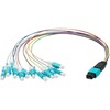 0.3M MPO TO 12XLC M/M OM3 FIBER