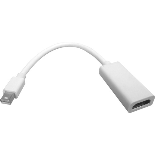 MINIDISPLAYPORT M TO HDMIF CBLE