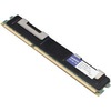 DELL A5272860 COMP MEMORY