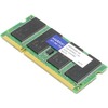 DELL A6993649 COMP MEMORY