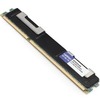 DELL A9781929 COMP RDIMM