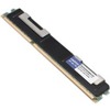 SERVER MEMORY MODULE