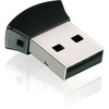 GBU522 BT4.0 ADAPTER USB MINI