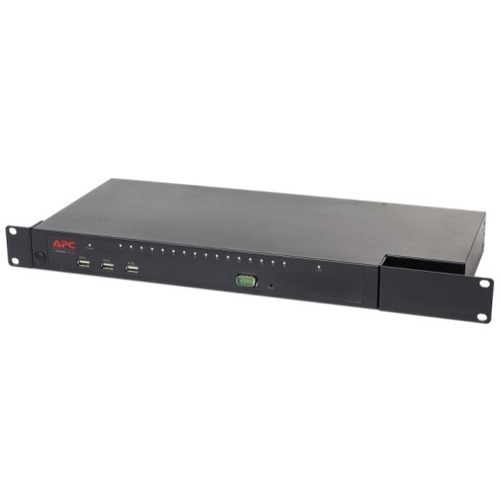 KVM Switchbox