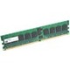 64GB KIT 4X16GB PC417000 DDR4