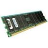 2GB 1X2GB PC2100 DDR 184PIN DIM