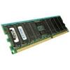 4GB 2X2GB PC2100 DDR 184PIN DIM