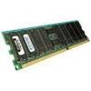 4GB 2X2GB KIT PC23200 DDR2