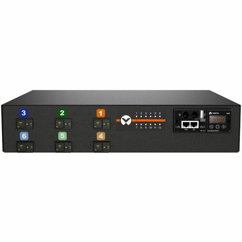 RPDU SWITCHED UNIT LEVEL